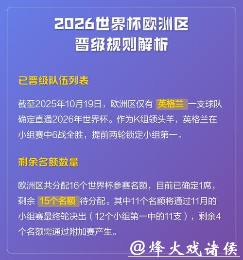 全面解析2026世界杯赛程及赛事规则 全面解析2026世界杯赛程及赛事规则