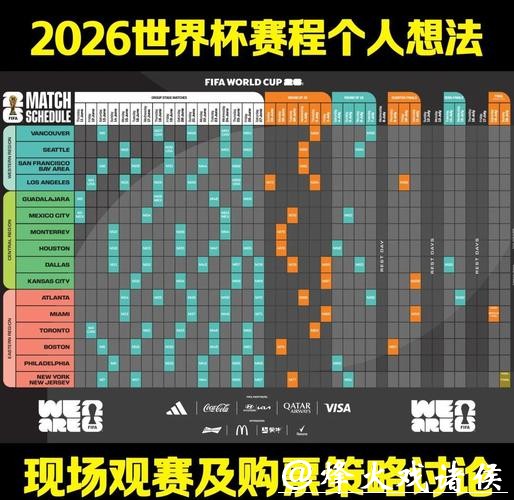 2026世界杯下注攻略与技巧全面解析 2026世界杯下注攻略与技巧全面解析